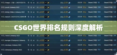 CSGO世界排名规则深度解析
