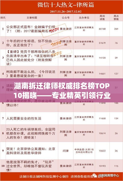 湖南拆迁律师权威排名榜TOP10揭晓——专业精英引领行业潮流