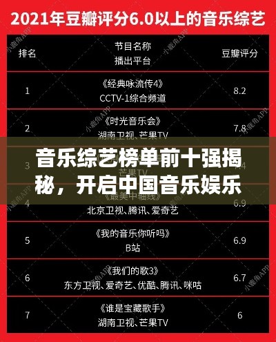 音乐综艺榜单前十强揭秘，开启中国音乐娱乐新纪元