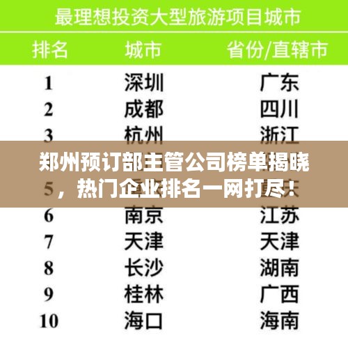 郑州预订部主管公司榜单揭晓，热门企业排名一网打尽！