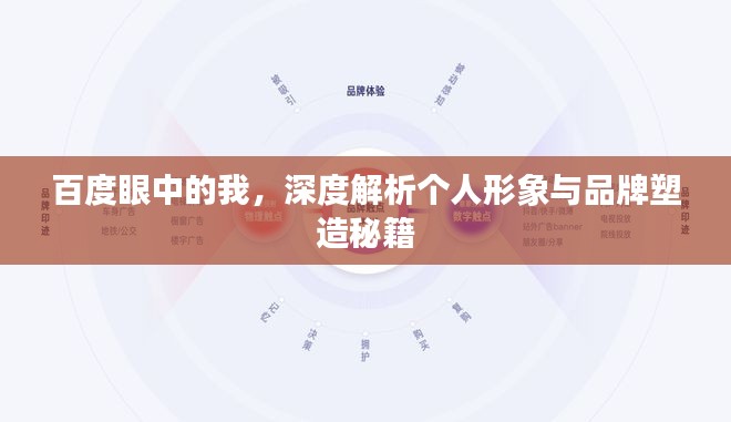 百度眼中的我，深度解析个人形象与品牌塑造秘籍