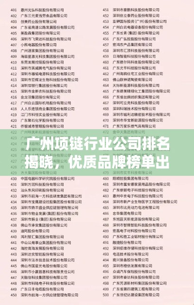 广州项链行业公司排名揭晓，优质品牌榜单出炉！