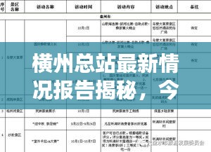 横州总站最新情况报告揭秘，今日动态一网打尽
