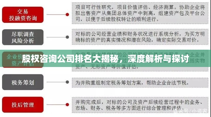 股权咨询公司排名大揭秘，深度解析与探讨