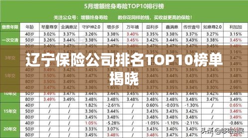 辽宁保险公司排名TOP10榜单揭晓