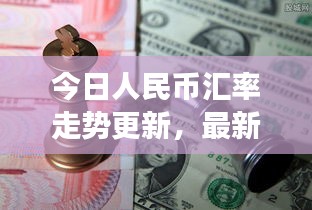 今日人民币汇率走势更新，最新动态及市场趋势分析