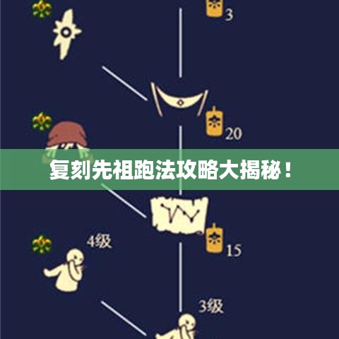 复刻先祖跑法攻略大揭秘！