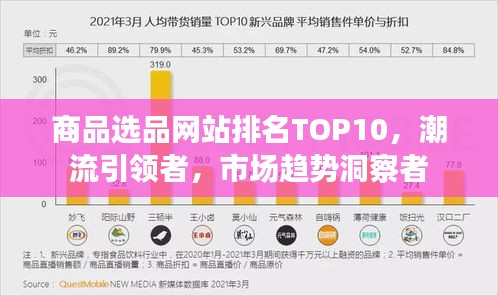 商品选品网站排名TOP10，潮流引领者，市场趋势洞察者