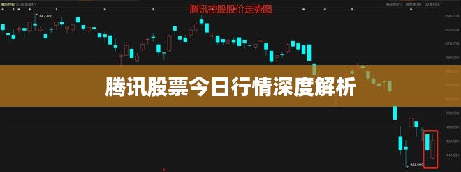 腾讯股票今日行情深度解析