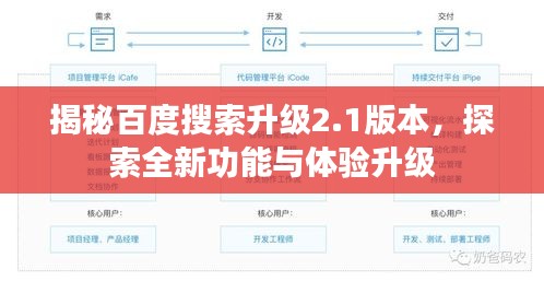揭秘百度搜索升级2.1版本，探索全新功能与体验升级