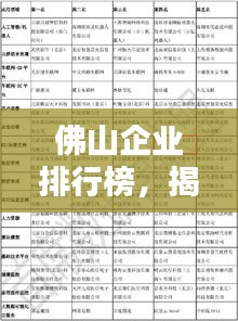 佛山企业排行榜，揭秘所有公司排名榜单