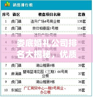 娄底婚礼公司排名大揭秘，优质婚庆策划机构榜单出炉！