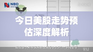 今日美股走势预估深度解析
