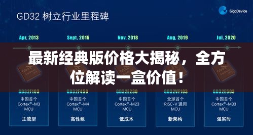 最新经典版价格大揭秘，全方位解读一盒价值！