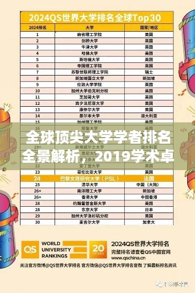 全球顶尖大学学者排名全景解析，2019学术卓越榜单重磅发布！