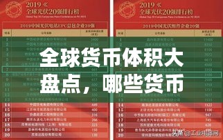 全球货币体积大盘点，哪些货币荣登最大体积榜单？