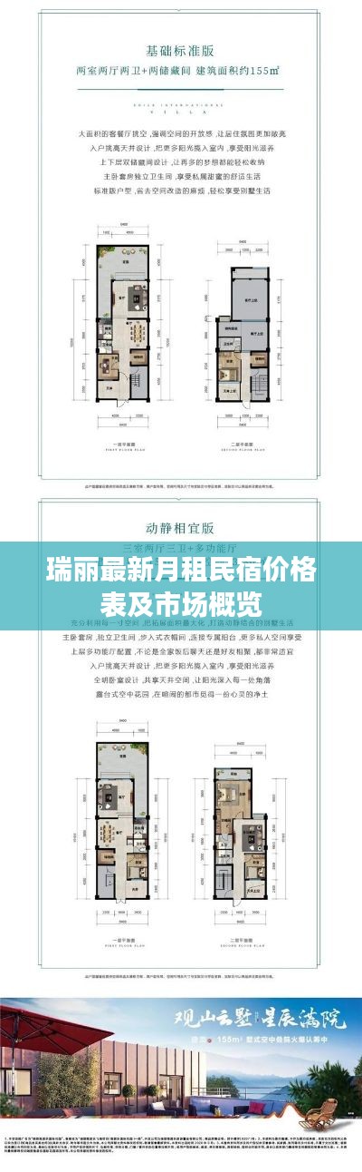 瑞丽最新月租民宿价格表及市场概览