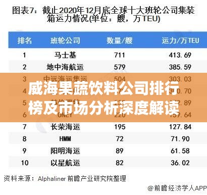 威海果蔬饮料公司排行榜及市场分析深度解读