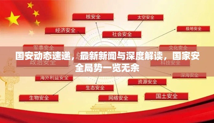 国安动态速递，最新新闻与深度解读，国家安全局势一览无余
