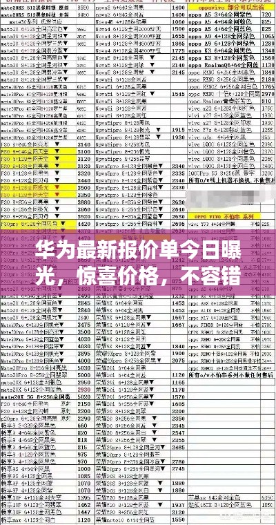 华为最新报价单今日曝光，惊喜价格，不容错过！