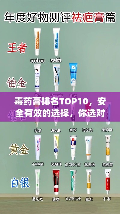 毒药膏排名TOP10，安全有效的选择，你选对了吗？