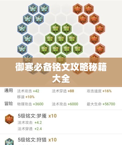 御寒必备铭文攻略秘籍大全