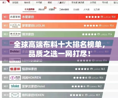 全球高端布料十大排名榜单，品质之选一网打尽！