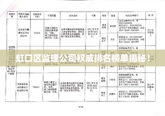 虹口区监理公司权威排名榜单揭秘！