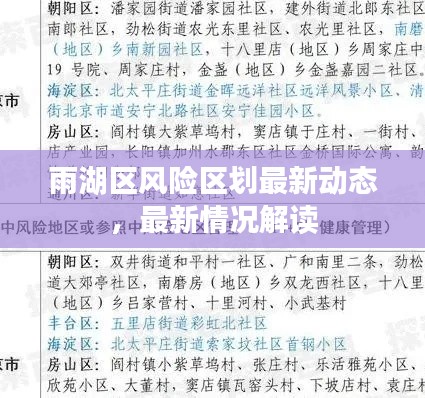 雨湖区风险区划最新动态，最新情况解读