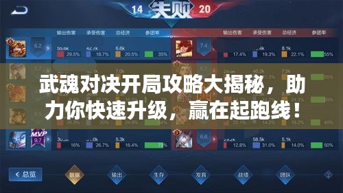 武魂对决开局攻略大揭秘，助力你快速升级，赢在起跑线！
