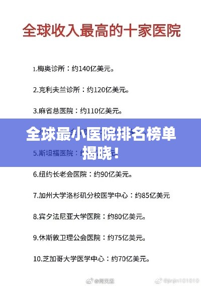 全球最小医院排名榜单揭晓！