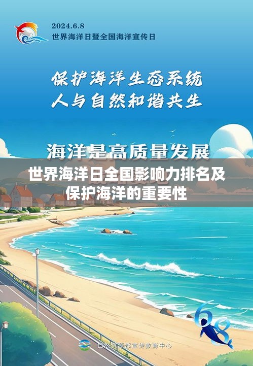世界海洋日全国影响力排名及保护海洋的重要性