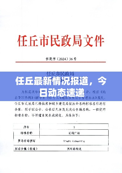 任丘最新情况报道，今日动态速递