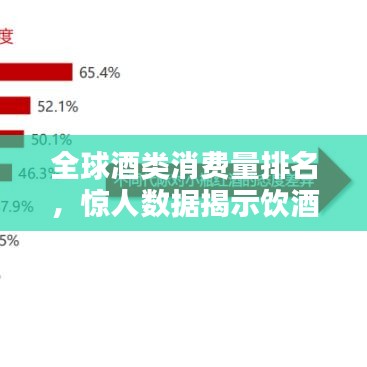 全球酒类消费量排名，惊人数据揭示饮酒大国榜单！