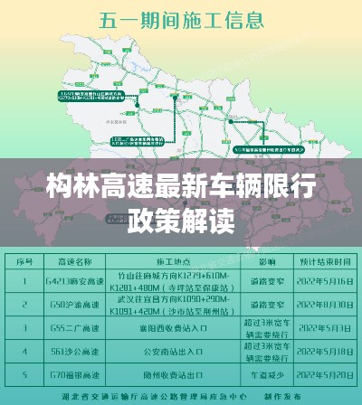 构林高速最新车辆限行政策解读