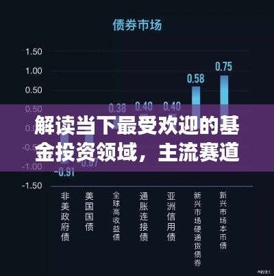 解读当下最受欢迎的基金投资领域，主流赛道基金排名TOP10揭秘