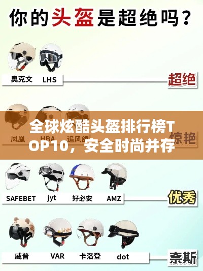 全球炫酷头盔排行榜TOP10，安全时尚并存！