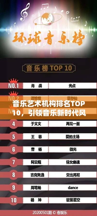 音乐艺术机构排名TOP10，引领音乐新时代风潮的标杆