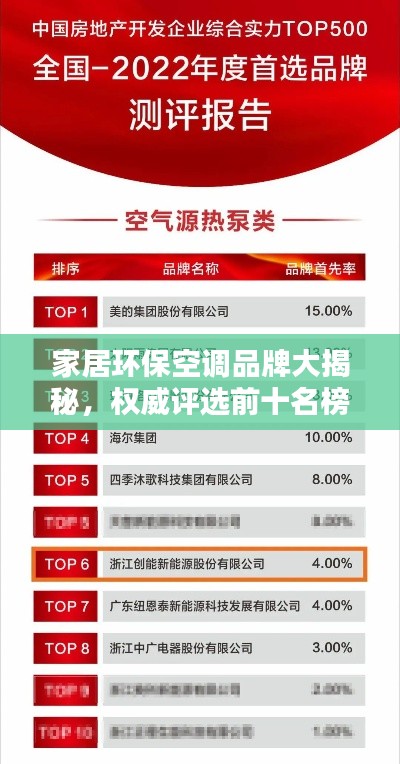 家居环保空调品牌大揭秘，权威评选前十名榜单！