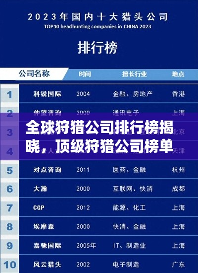 全球狩猎公司排行榜揭晓，顶级狩猎公司榜单，探寻狩猎行业的领导者