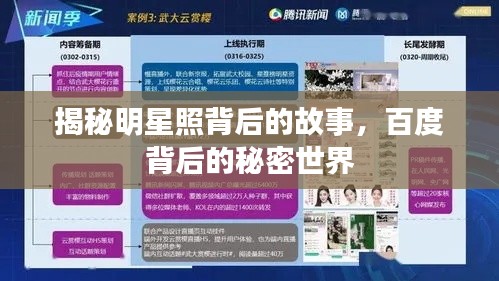 揭秘明星照背后的故事，百度背后的秘密世界