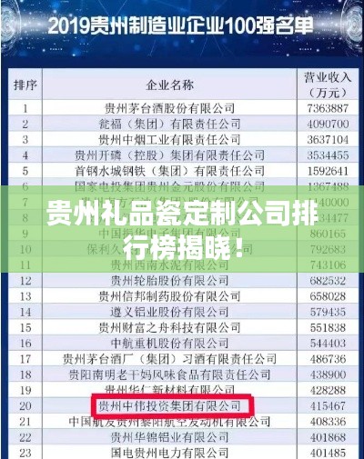 贵州礼品瓷定制公司排行榜揭晓！