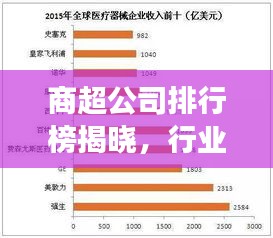 商超公司排行榜揭晓，行业巨头影响力和竞争力一览