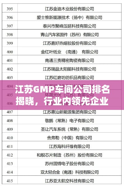 江苏GMP车间公司排名揭晓，行业内领先企业榜单