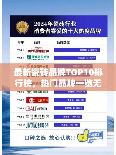 最新瓷砖品牌TOP10排行榜，热门品牌一览无余