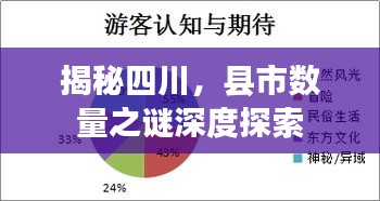 揭秘四川，县市数量之谜深度探索